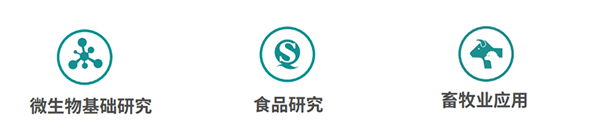 應(yīng)用領(lǐng)域